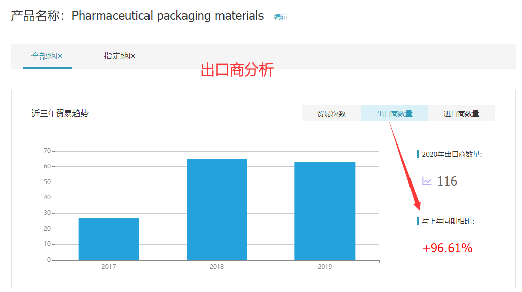 MG冰球突破官网,MG冰球突破官网外贸通,MG冰球突破官网数据