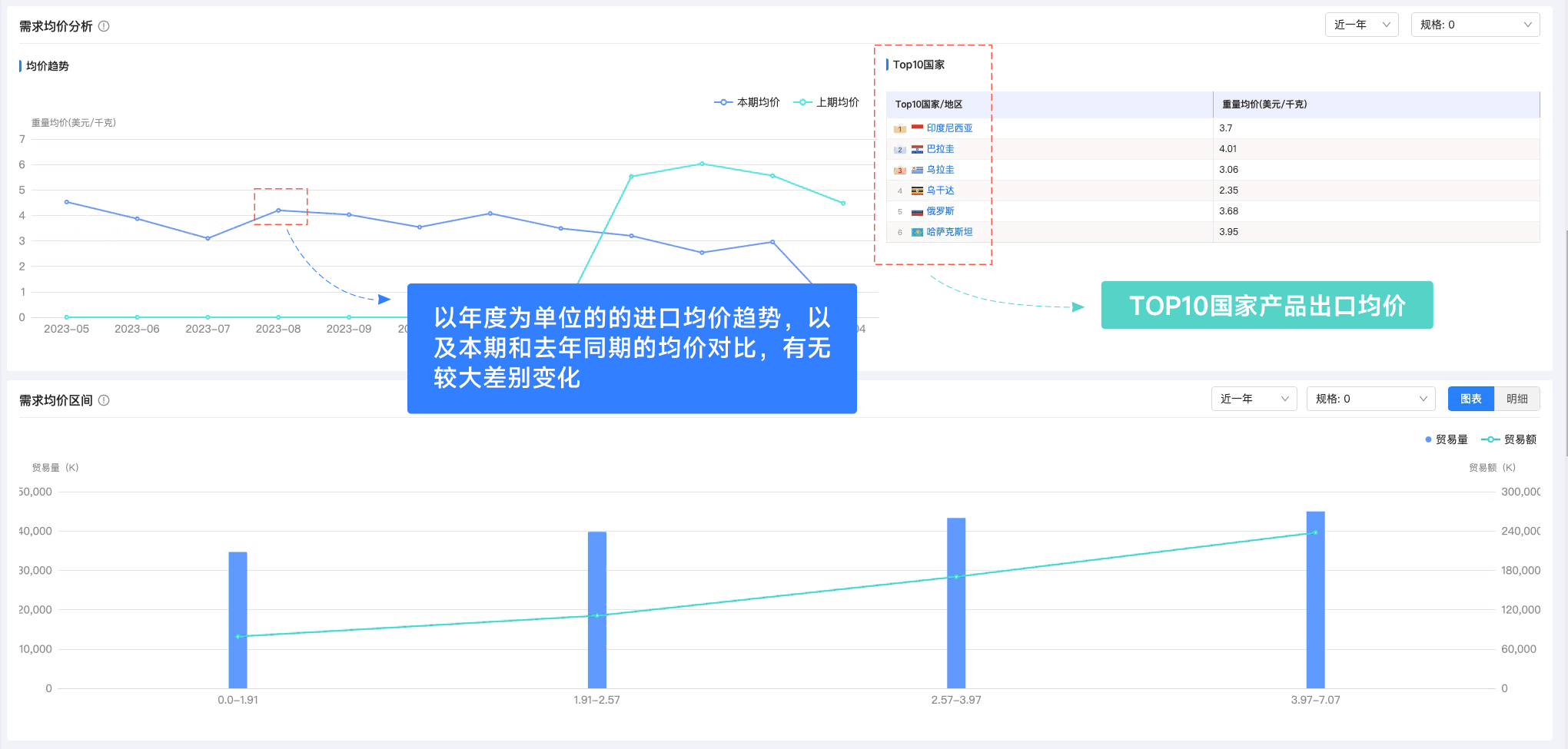 MG冰球突破官网,MG冰球突破官网外贸通,上海MG冰球突破官网 MG冰球突破官网,MG冰球突破官网外贸通,上海MG冰球突破官网