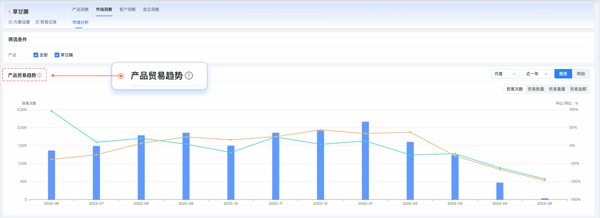 MG冰球突破官网,MG冰球突破官网外贸通,上海MG冰球突破官网 MG冰球突破官网,MG冰球突破官网外贸通,上海MG冰球突破官网