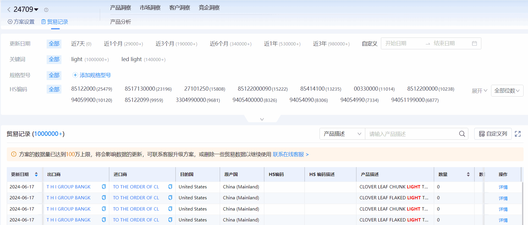 海关进出口数据,进出口数据,MG冰球突破官网海关进出口数据 海关进出口数据,进出口数据,MG冰球突破官网海关进出口数据