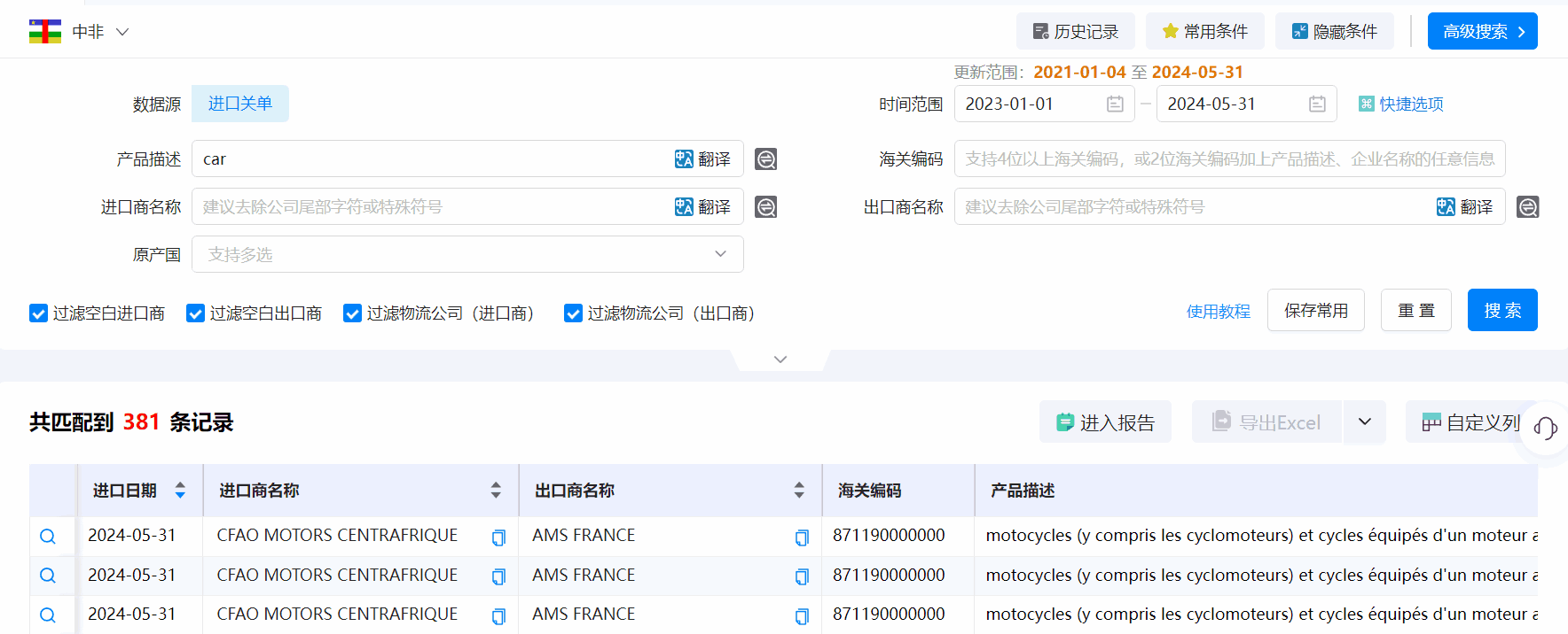 中非海关数据,海关数据,MG冰球突破官网海关数据