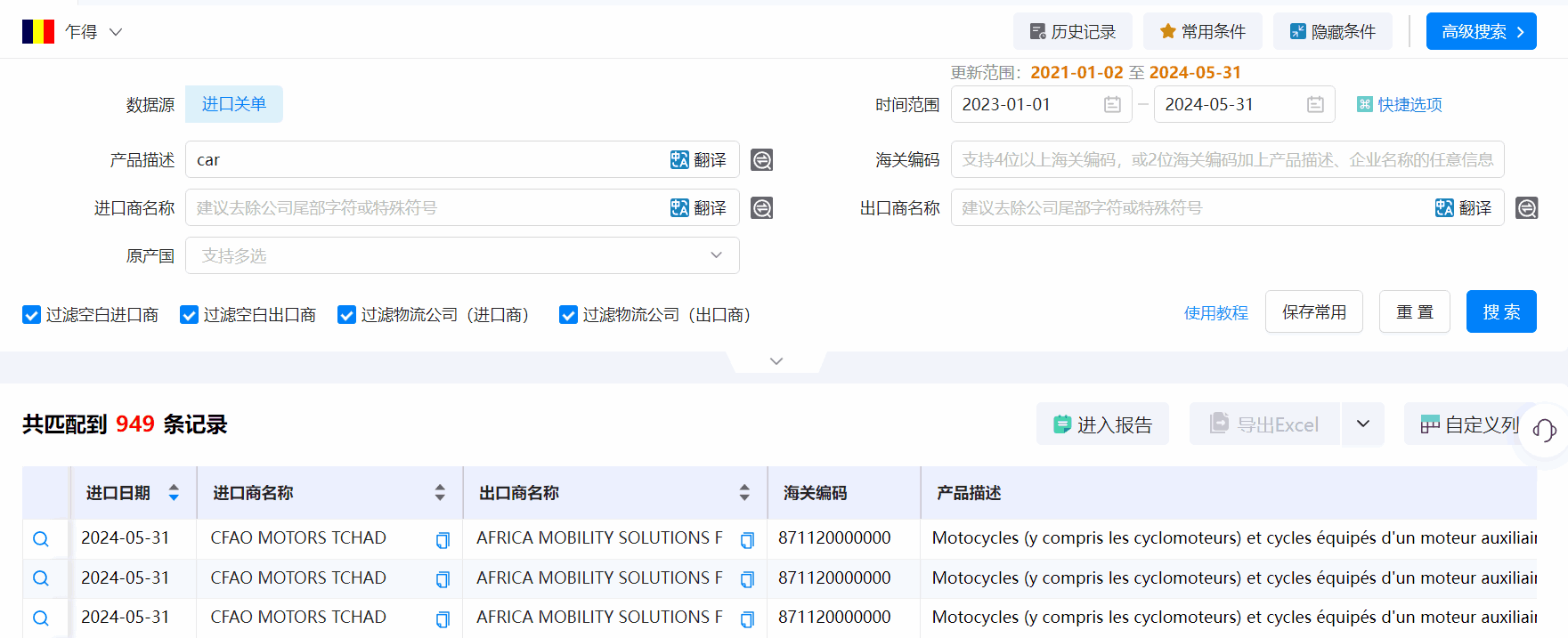 乍得海关数据,海关数据,MG冰球突破官网海关数据