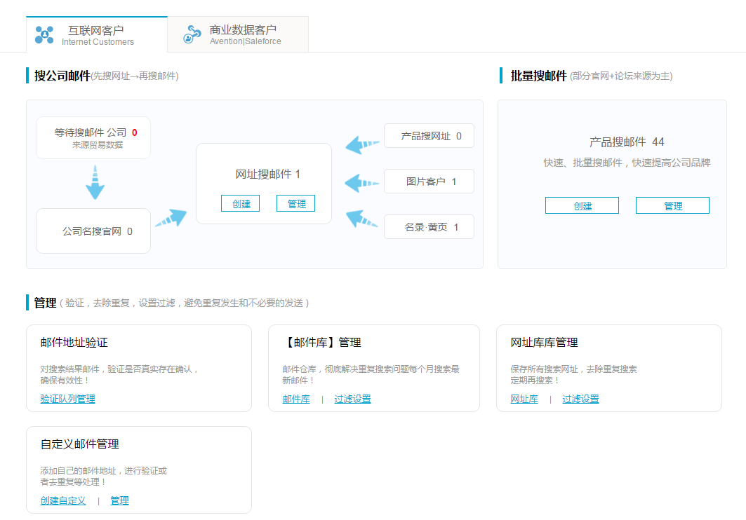 谷歌搜索  邮箱   MG冰球突破官网