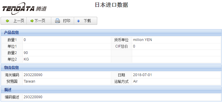 海关数据,进出口数据,进口数据,MG冰球突破官网,贸易,日本